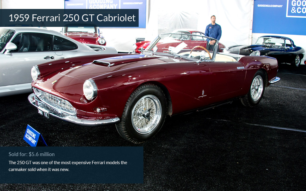 gallery pebble beach auctions