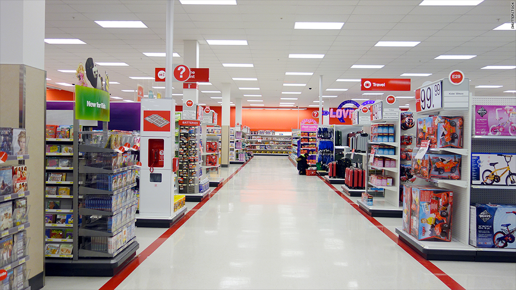 target profit outlook