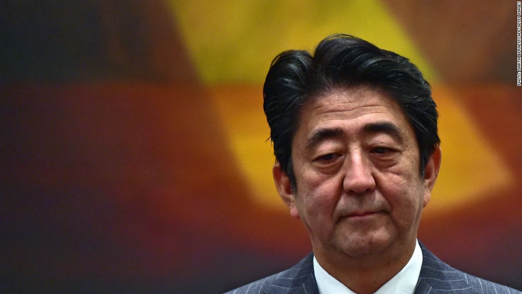 abenomics