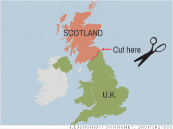 map scotland split