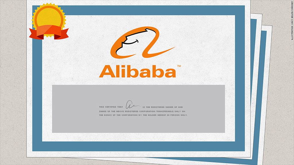 alibaba stock