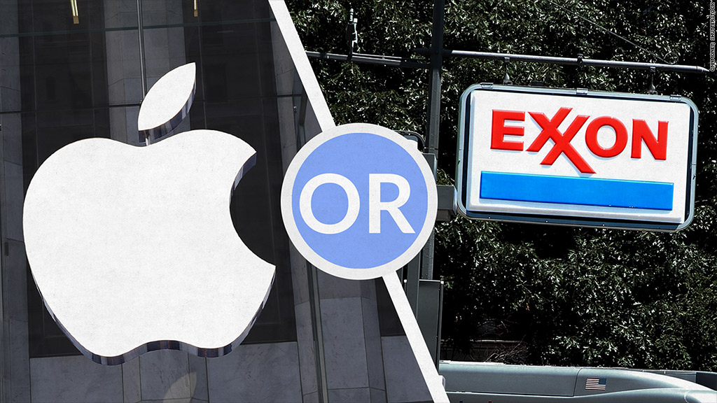 Should you buy Apple or Exxon?