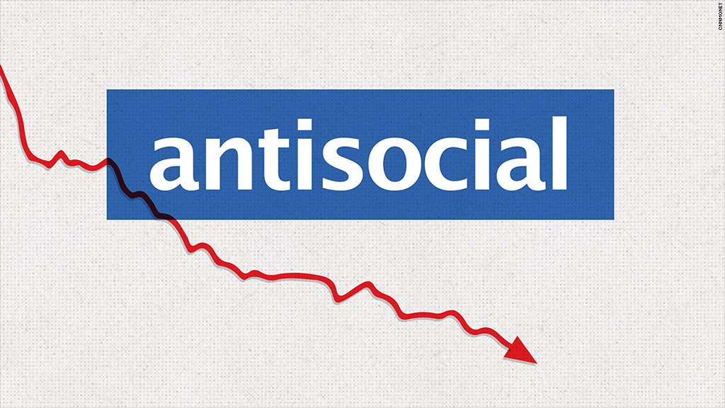 antisocial