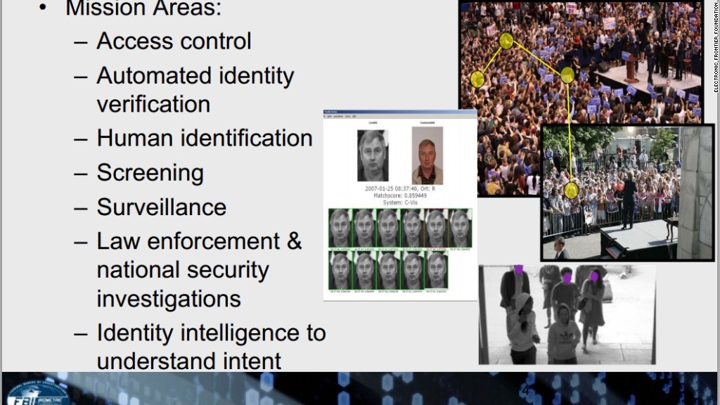 Fbi Launches A Powerful Facial Recognition System