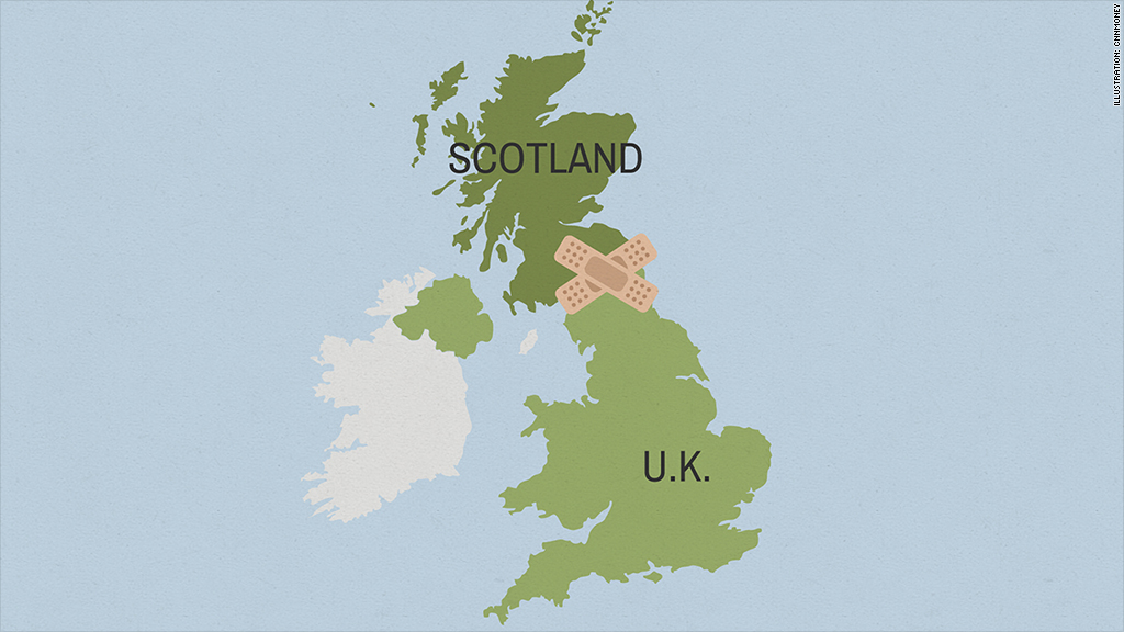map scotland bandaid