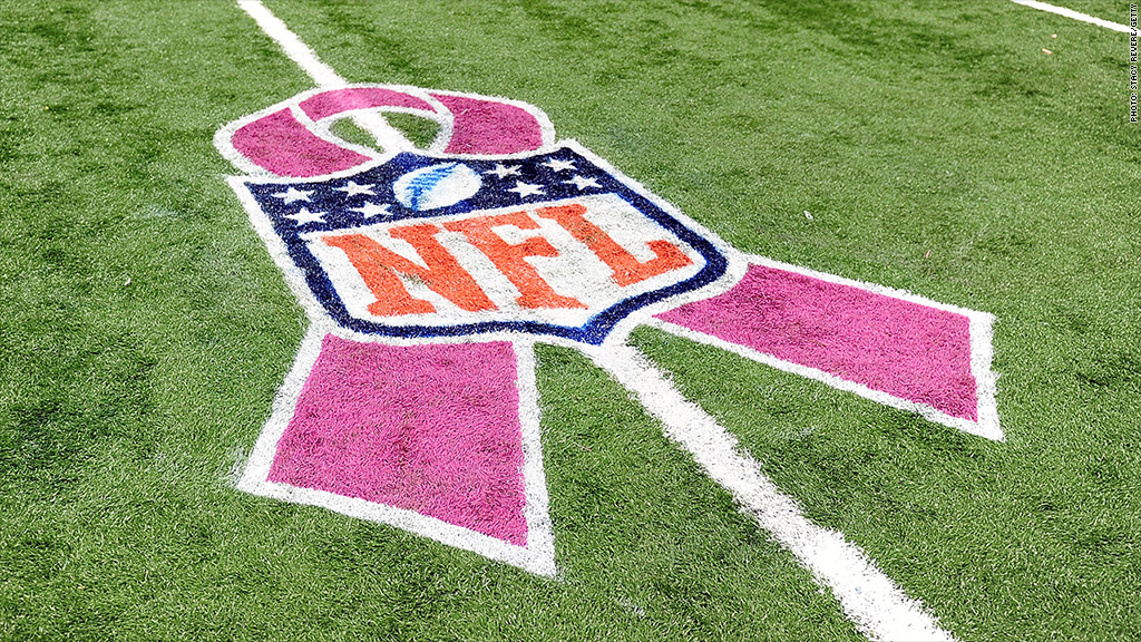 P&G pulls out of NFL breast cancer campaign