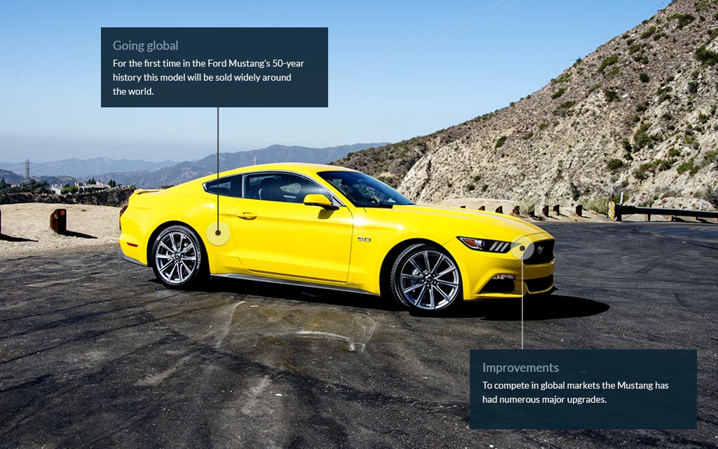 gallery 2015 ford mustang