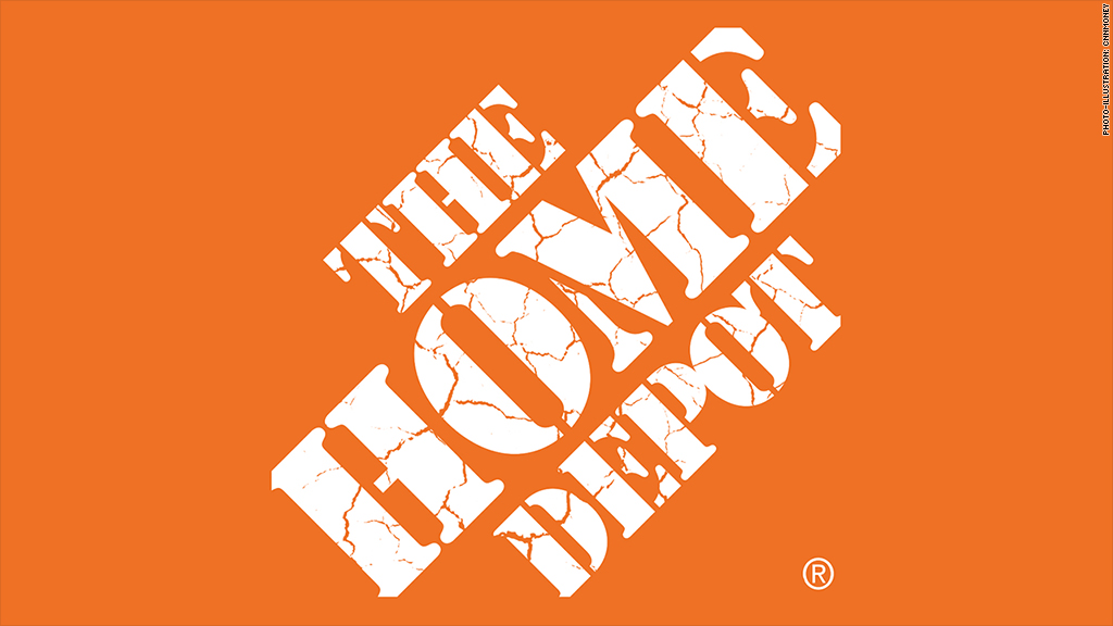 home depot stock