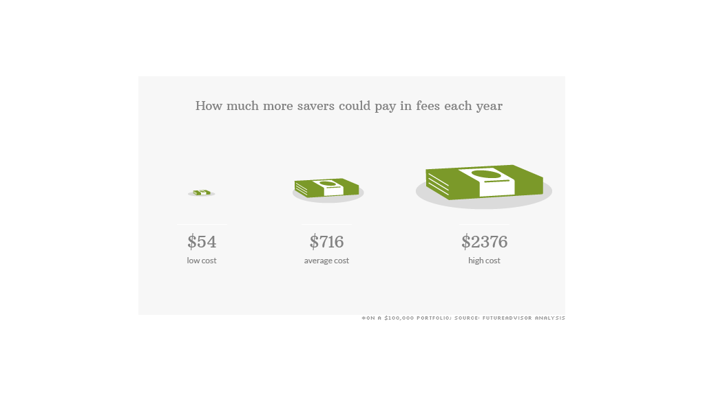 thrift savings plan