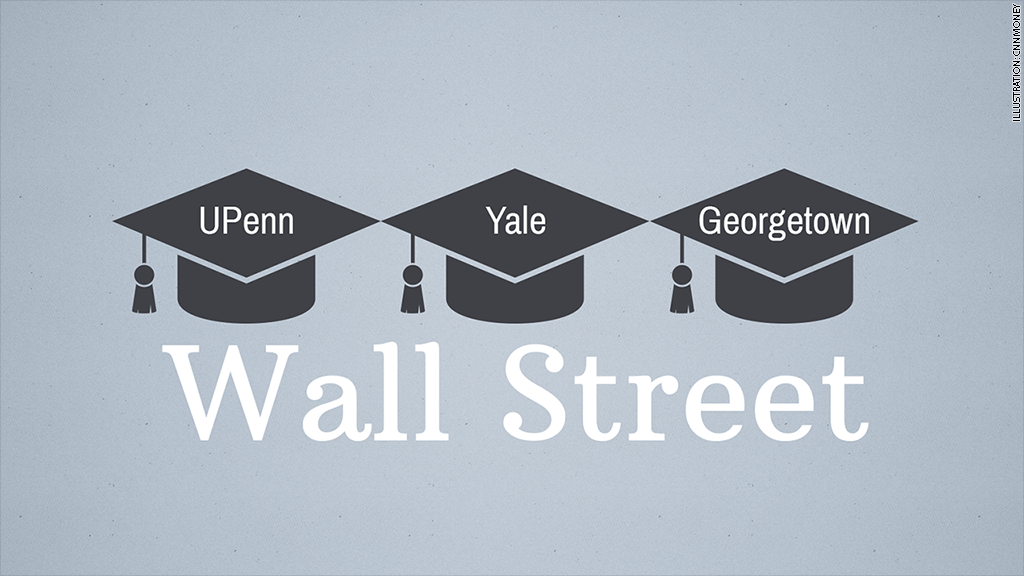 Want a job on Wall Street? Go to UPenn or