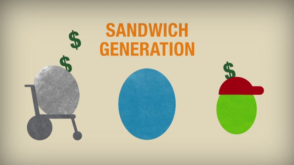 The sandwich generation