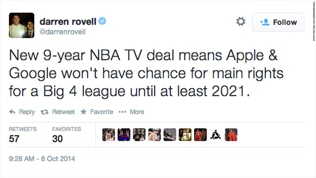 darren rovell tweet