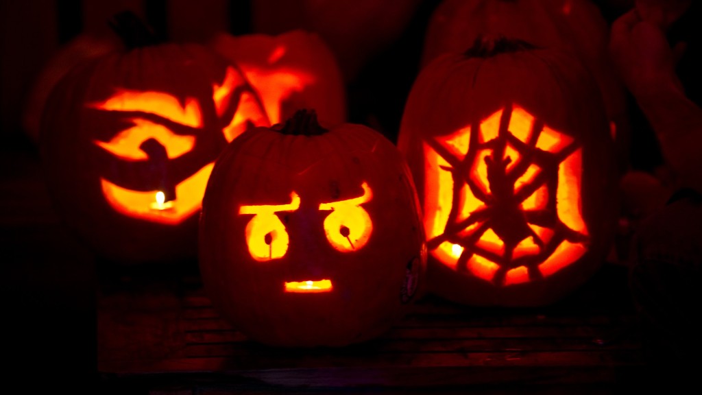 Boo! October is often scary for stocks