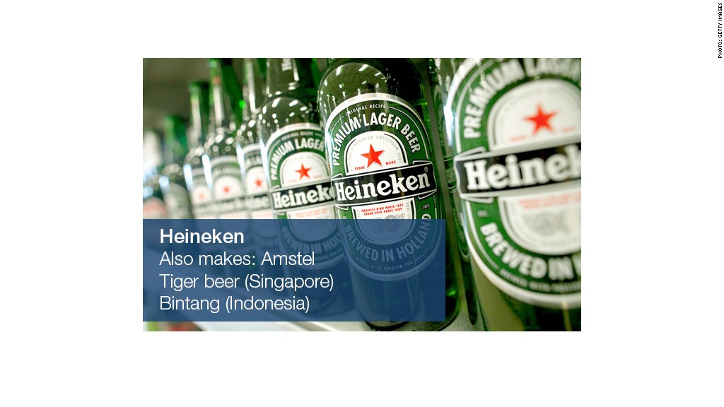 beer heineken