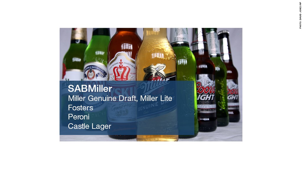 beer sab miller 