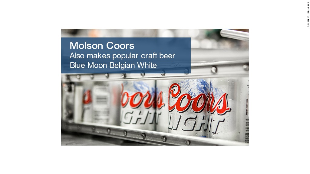 beer molson coors 