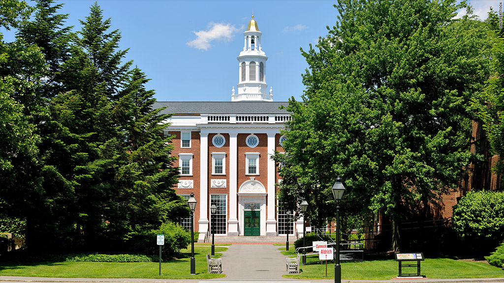 harvard business school