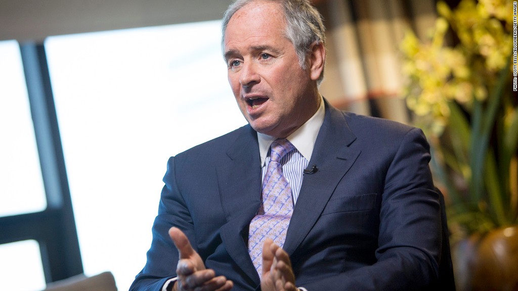 steve schwarzman