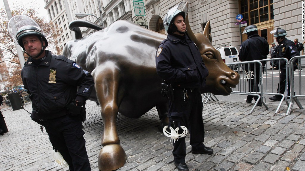 market protection nyse bull 