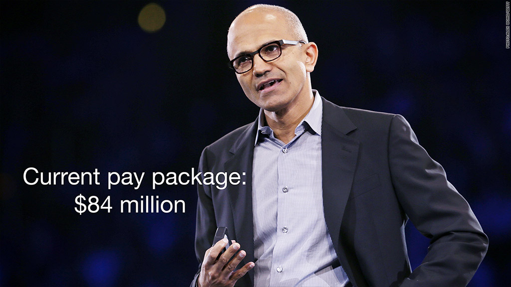 satya nadella current pay package 