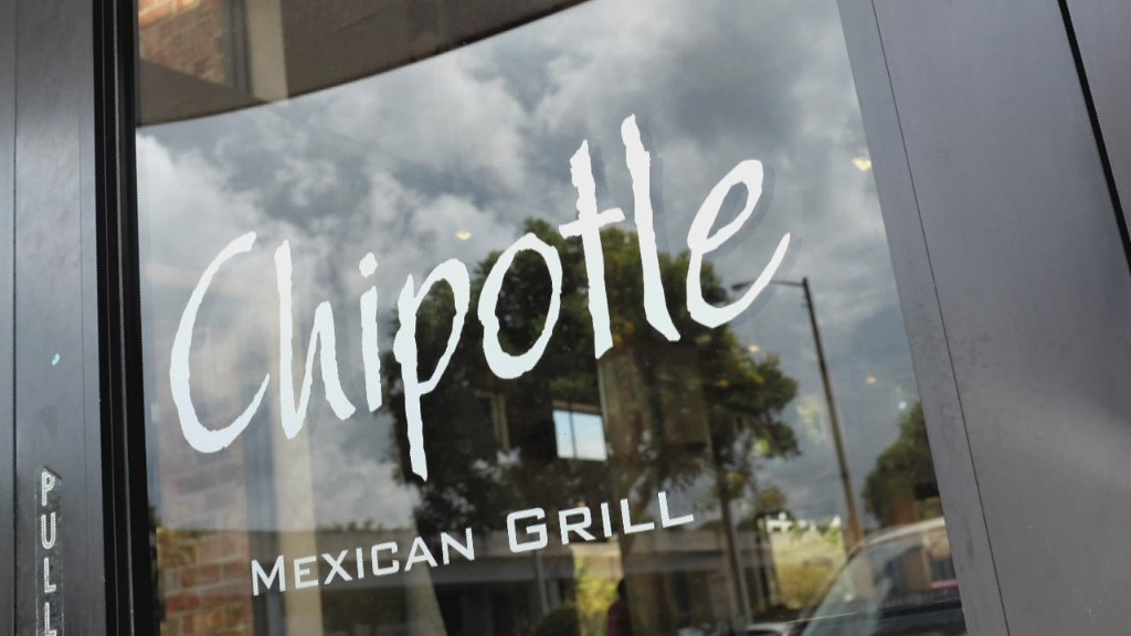 Holy guacamole! Chipotle stumbles