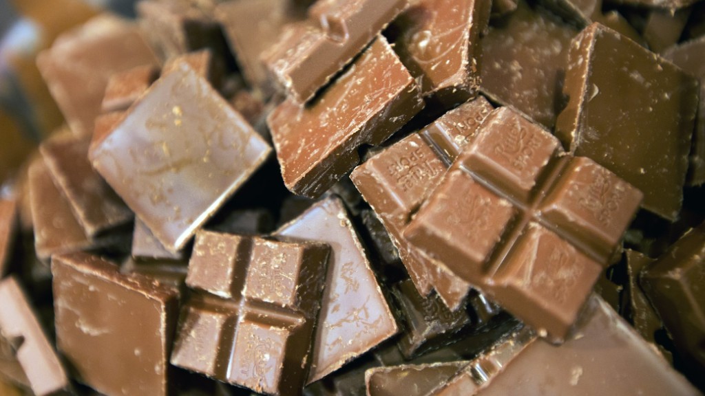 Big Chocolate goes small on Ebola donations
