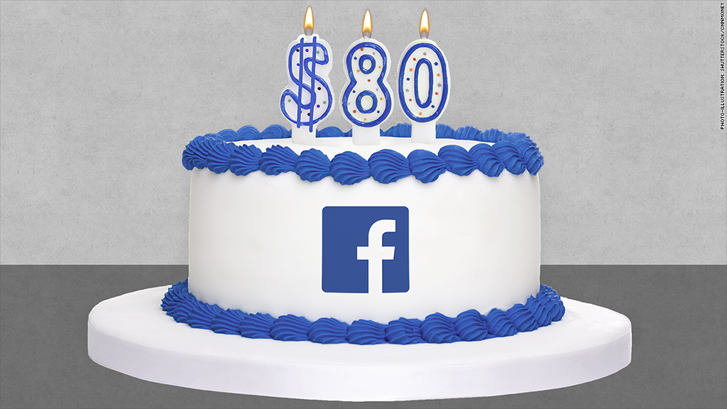 facebook cake