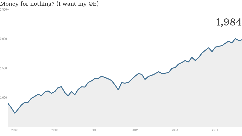 qe stocks