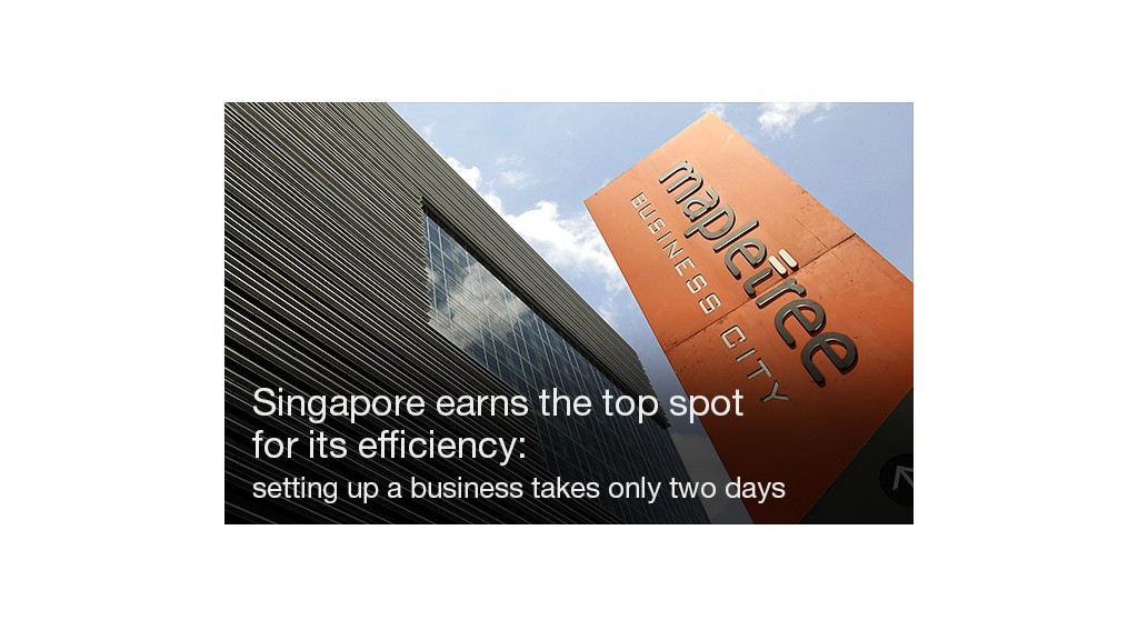 singapore business setup