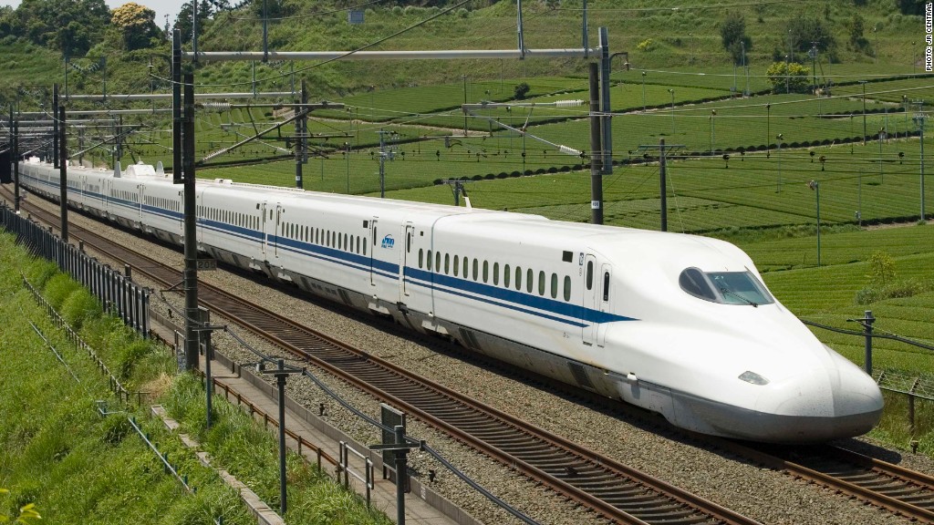 high speed train bullet