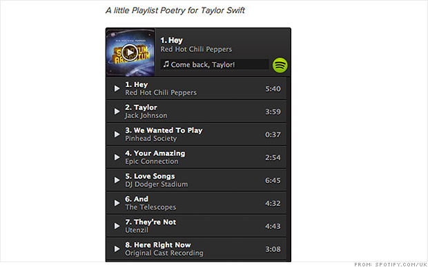 Taylor Swift pulls her music from Spotify - Nov. 3, 2014