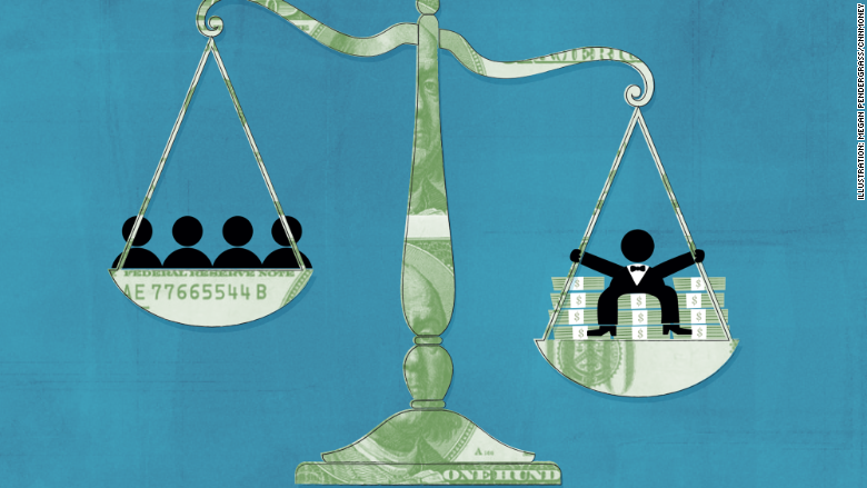 What Causes Unequal Distribution Of Income In Developing Countries