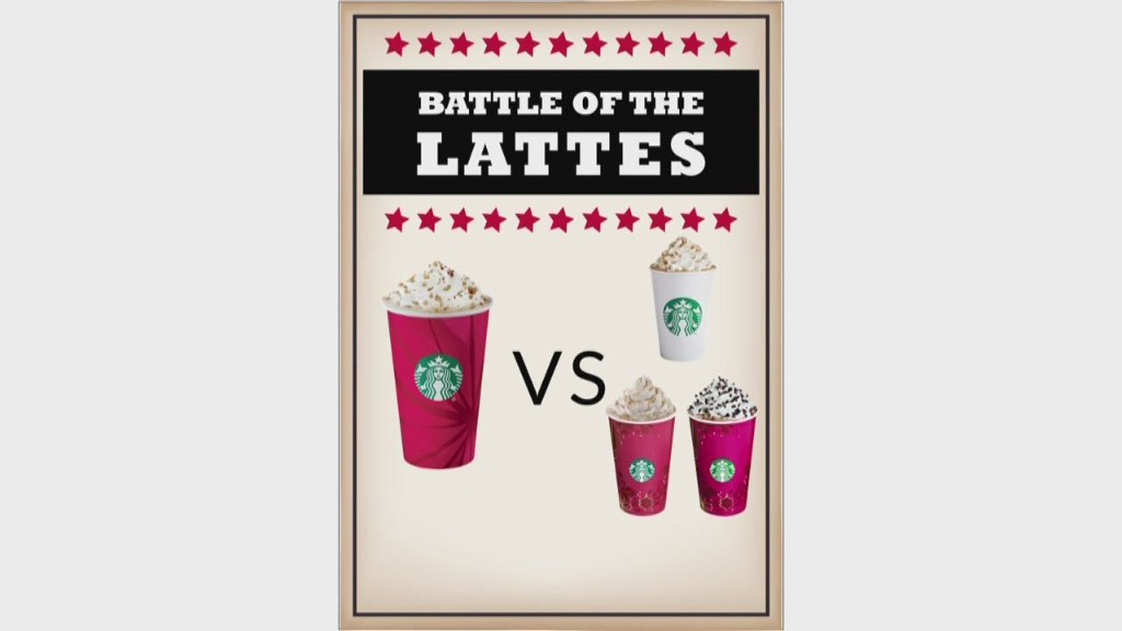 starbucks flavored lattes