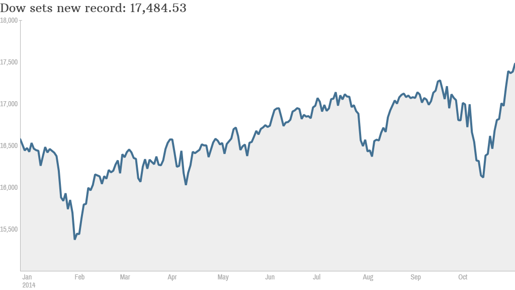 Dow nov 5 final 