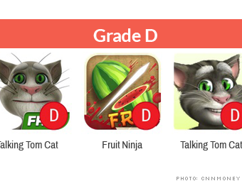 Meu Talking Tom+: o bichinho virtual chega ao Apple Arcade