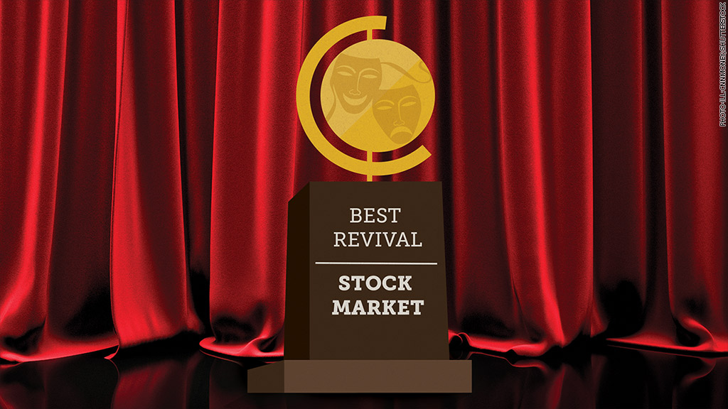 stocks lookahead best revival 