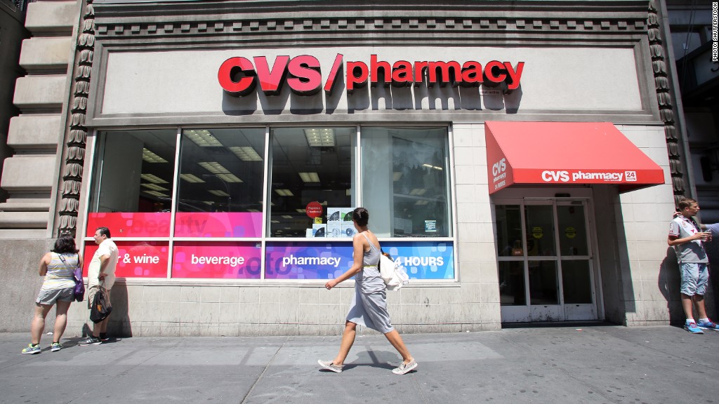 CVS retail stocks