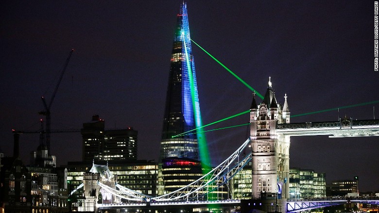 London skyline Shard