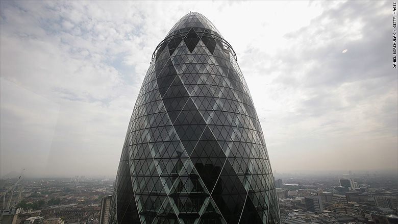 Gherkin