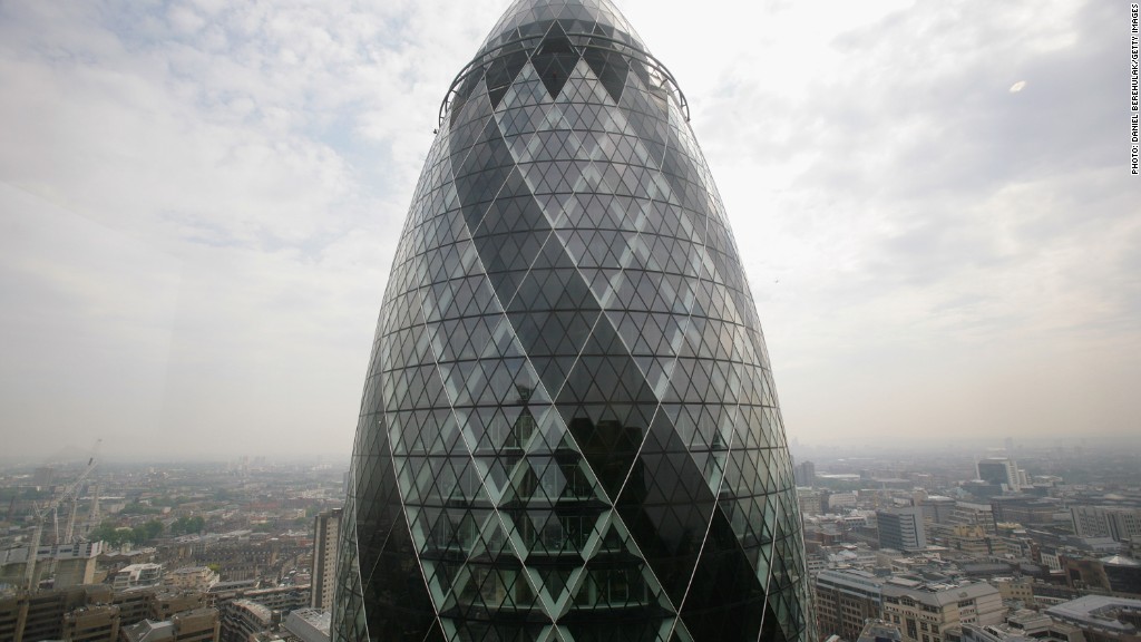 Gherkin