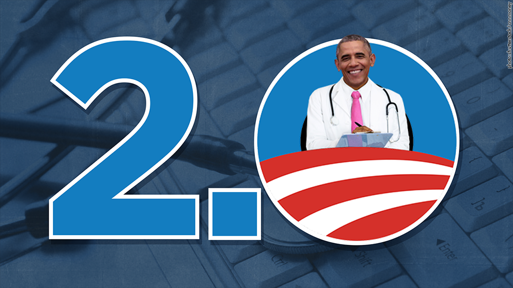 Obamacare Tax Credit 2023