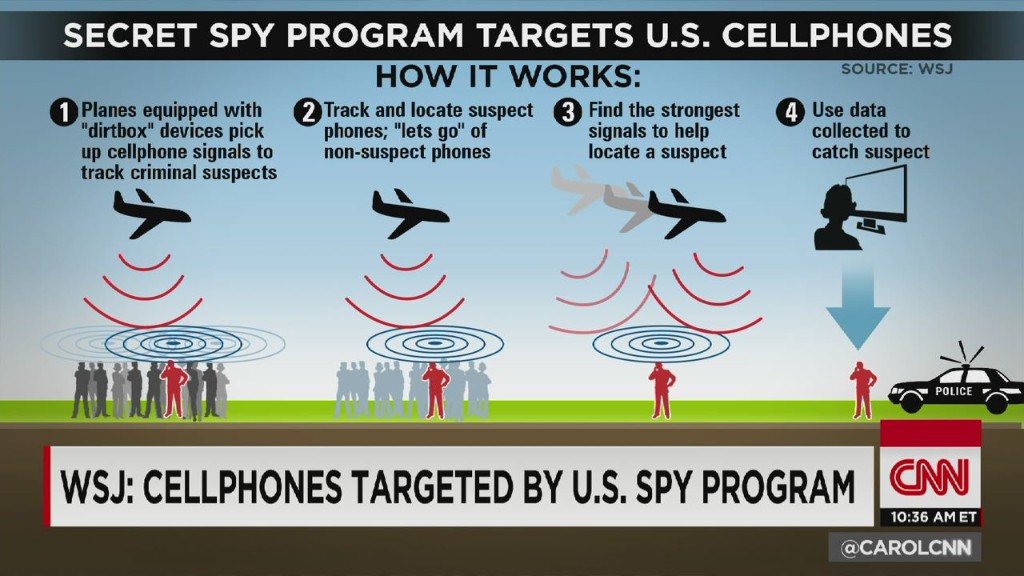 U.S. spy planes target American cell phones