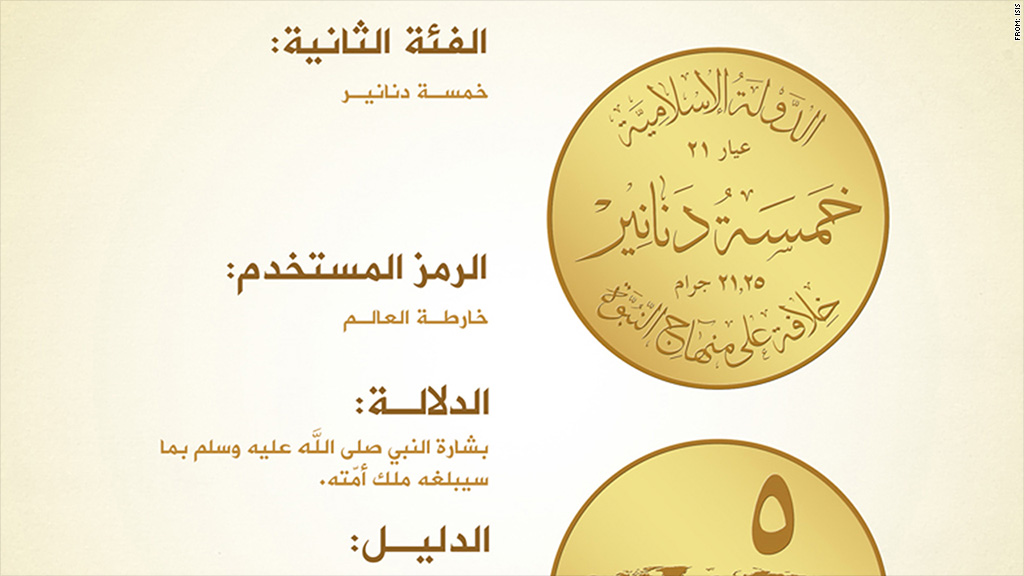 isis currency