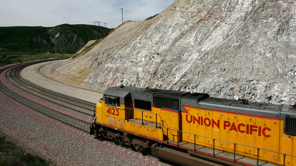 stocks to buy Union Pacific