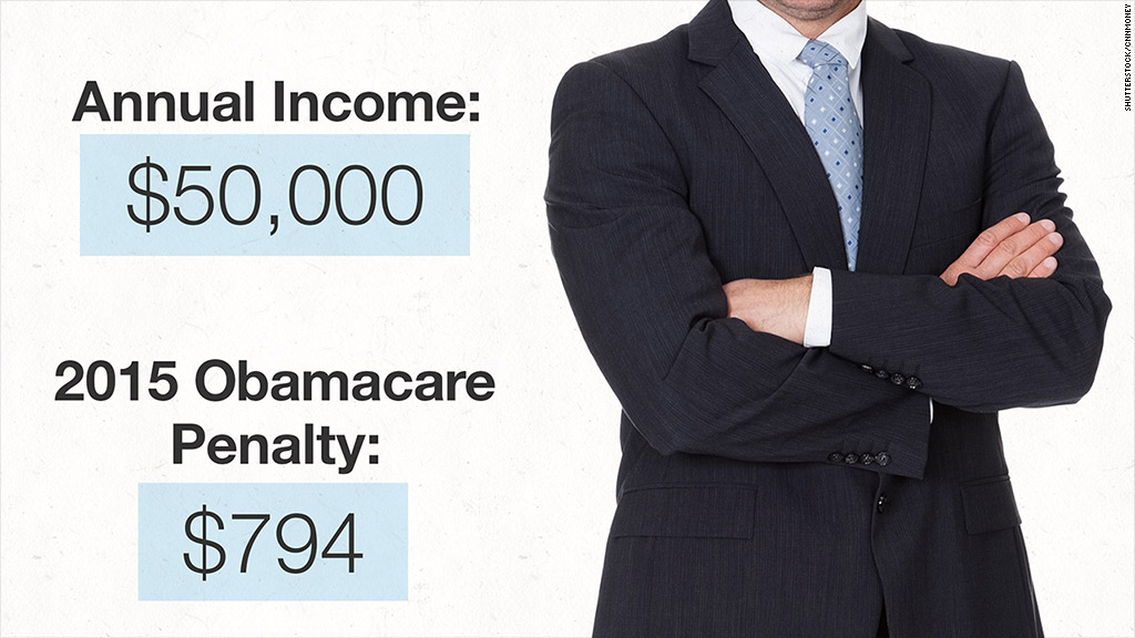 single obamacare penalty