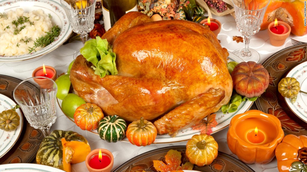 turkey thanksgiving stocks