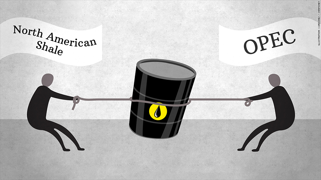 american energy vs opec