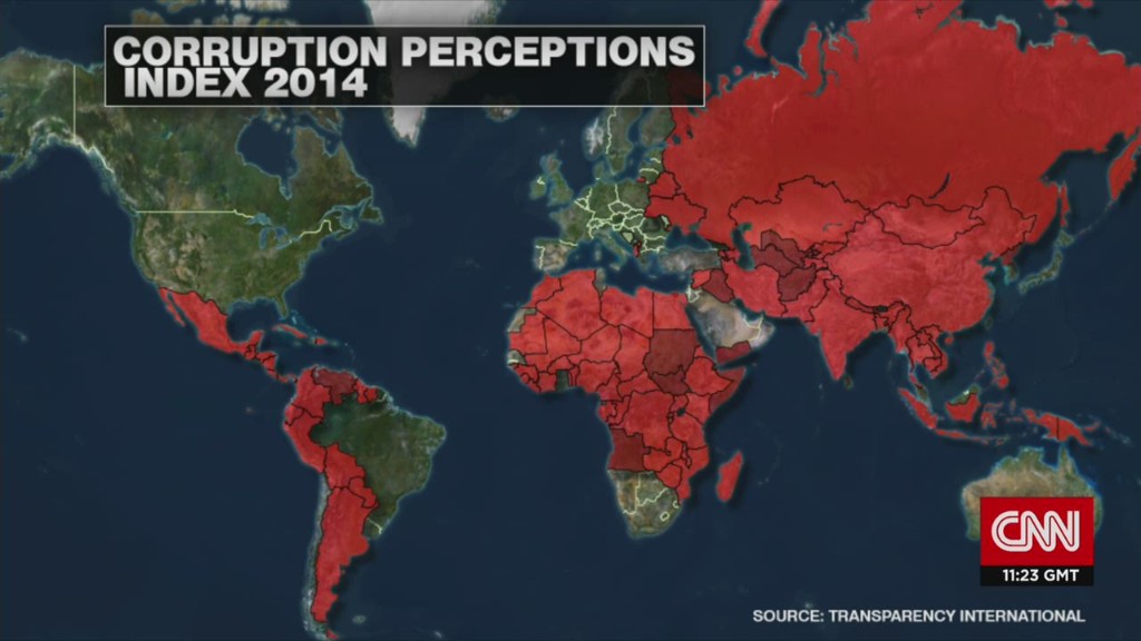 Which nations are the most corrupt?