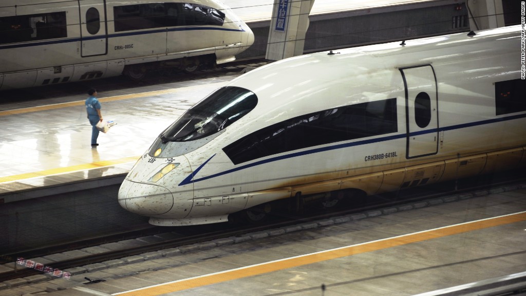 china rail