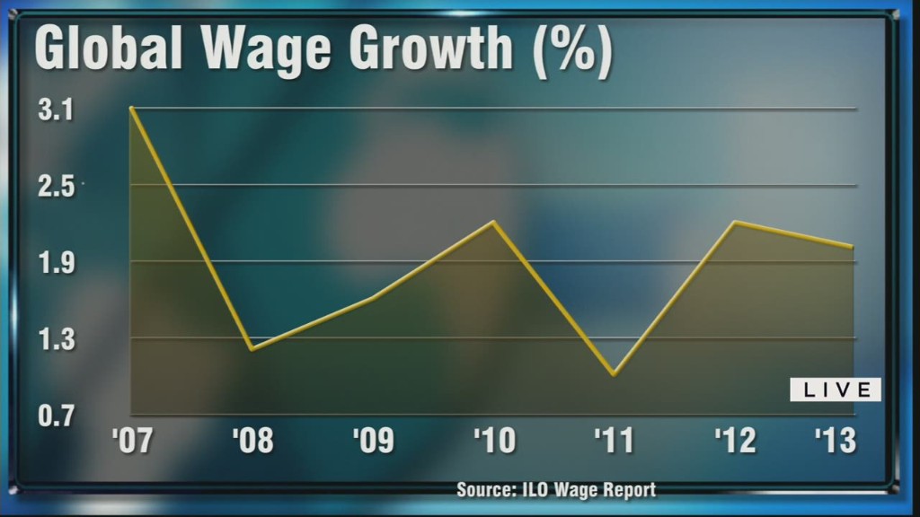 ILO warns on stagnant global wages